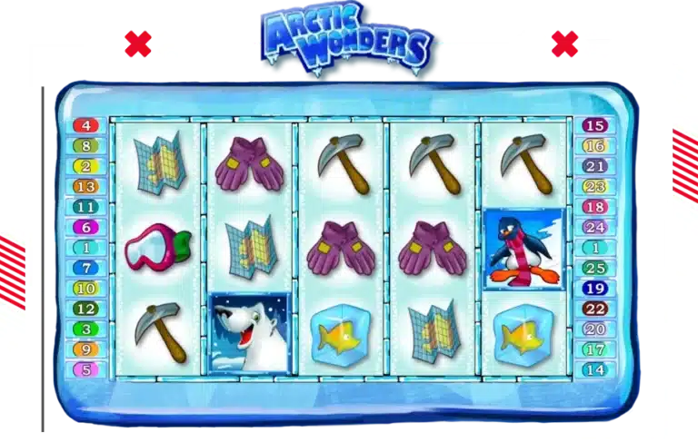 รูปแบบลักษณะของตัวเกม Arctic Wonders