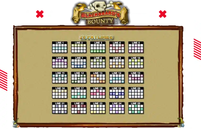 เพลย์ไลน์การเอาชนะเดิมพันในเกม Blackbeard's Bounty