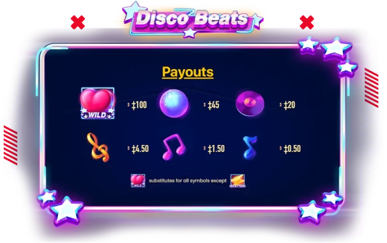 สัญลักษณ์ที่มีการจ่ายเงินรางวัลในเกม Disco Beats