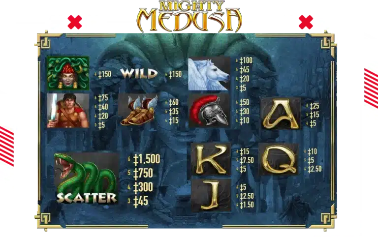 สัญลักษณ์จ่ายเงินรางวัลของเกม MightyMedusa