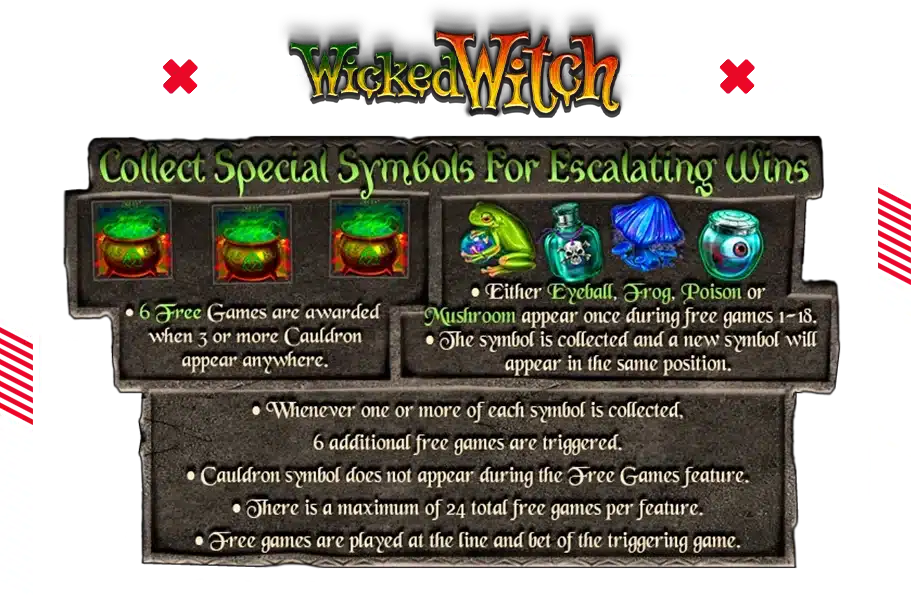 ฟีเจอร์เกมหมุนฟรี WickedWitch