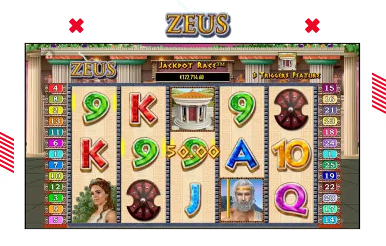 รูปแบบลักษณะของตัวเกม Zeus