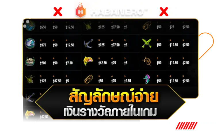 สัญลักษณ์จ่ายเงินรางวัลภายในเกม Treasure Diver